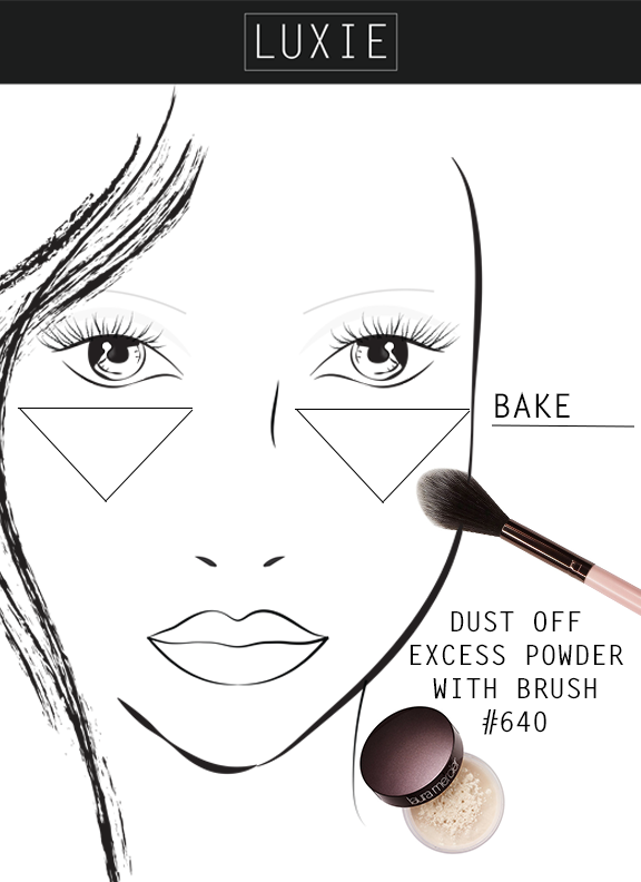 Nailed It! Introducing the Baking Makeup Trend