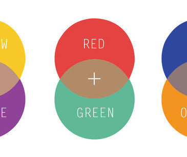 How To: Find Your Perfect Concealer Color